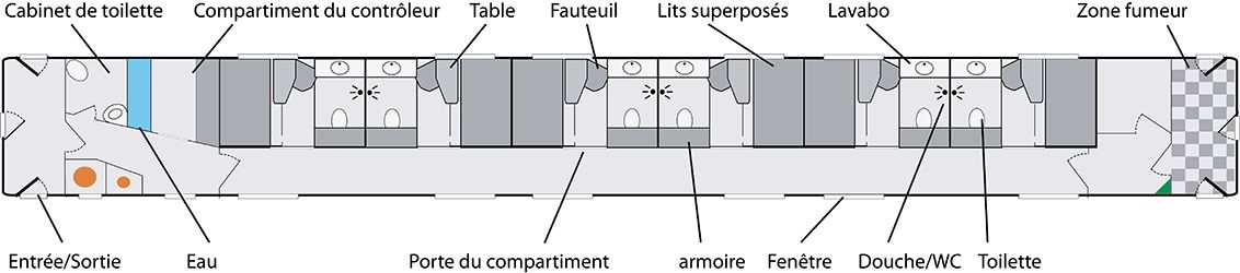 Catégorie IV – Bolchoï Catégorie IV – Bolchoï