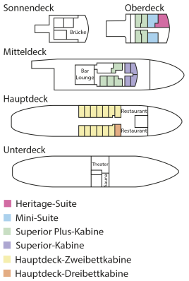 Deckplan der Spirit of Enderby