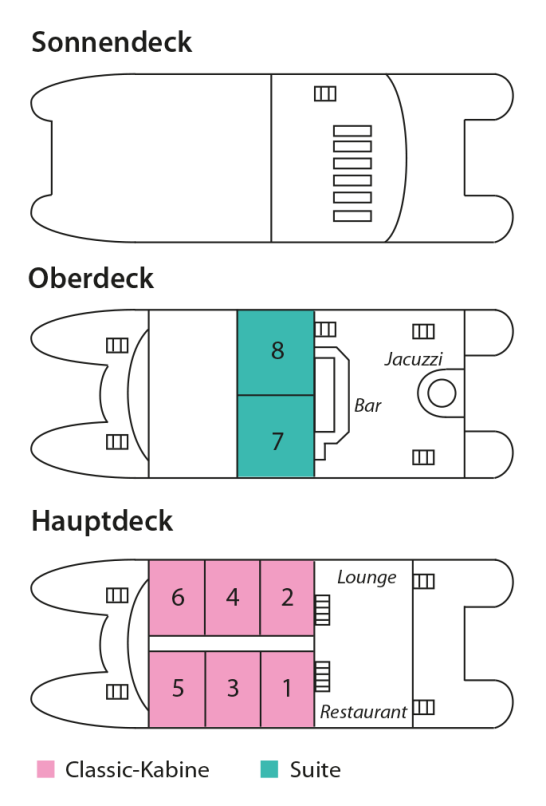 Deckplan Katamaran Anahi