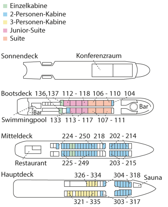 MS Lew Tolstoi - Deckplan