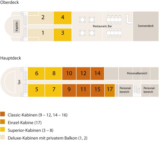 Deckplan - Mekong Pearl