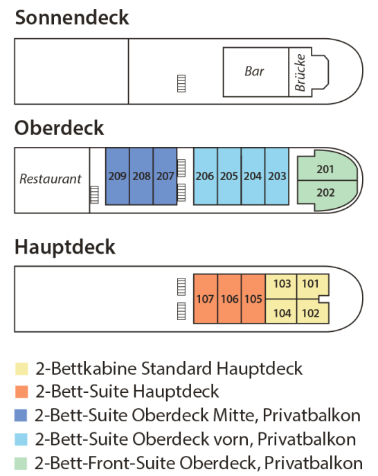 RV Thurgau Exotic III