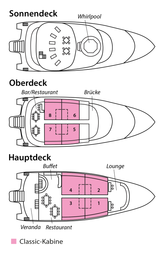 Deckplan Horizon