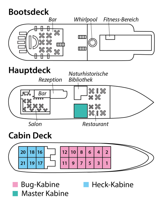 Deckplan Isabela II