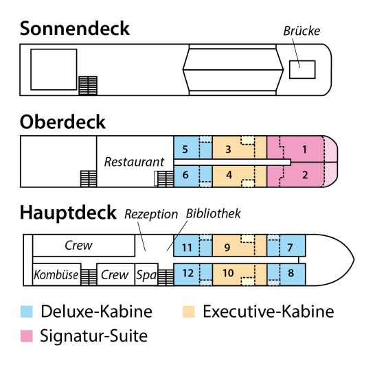 Deckplan Mekong Star Deckplan Mekong Star