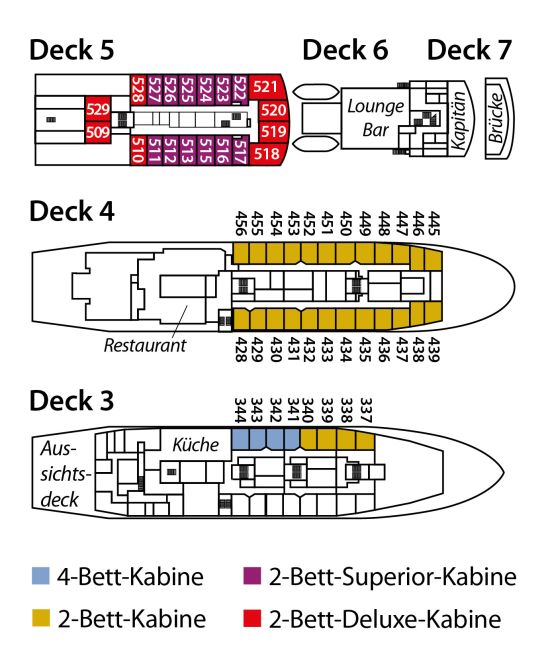 Deckplan MS Ortelius