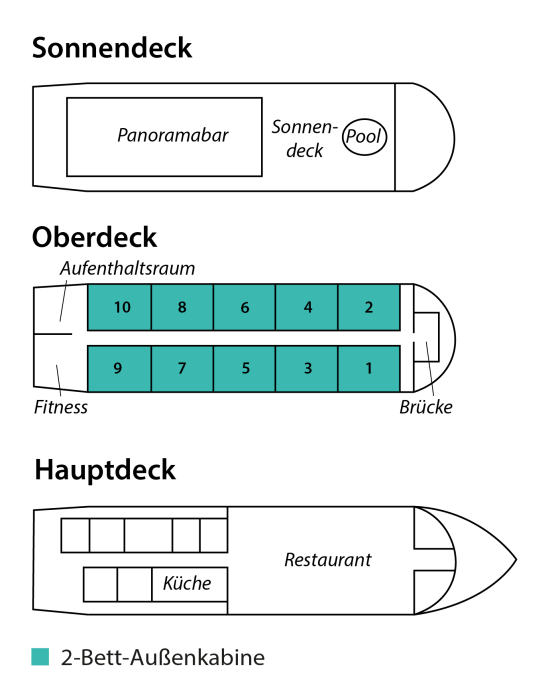 Deckplan MS Peralta