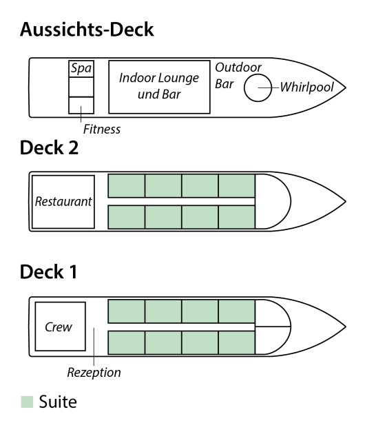 Deckplan Zafiro