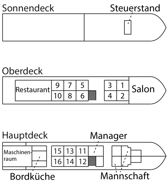 RV Paukan 1947 - Deckplan