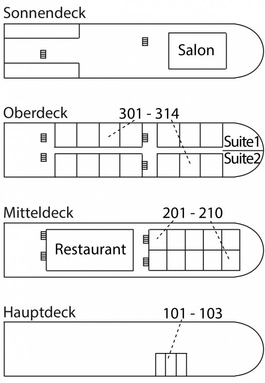 RV Paukan 2007 - Deckplan