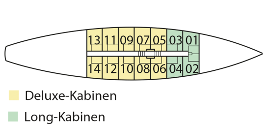 Deckplan der Segel-Yacht Rhea