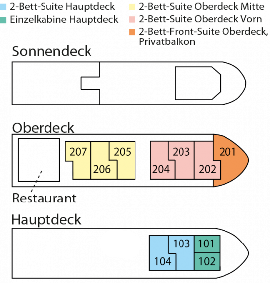 thurgau_exotic1.png