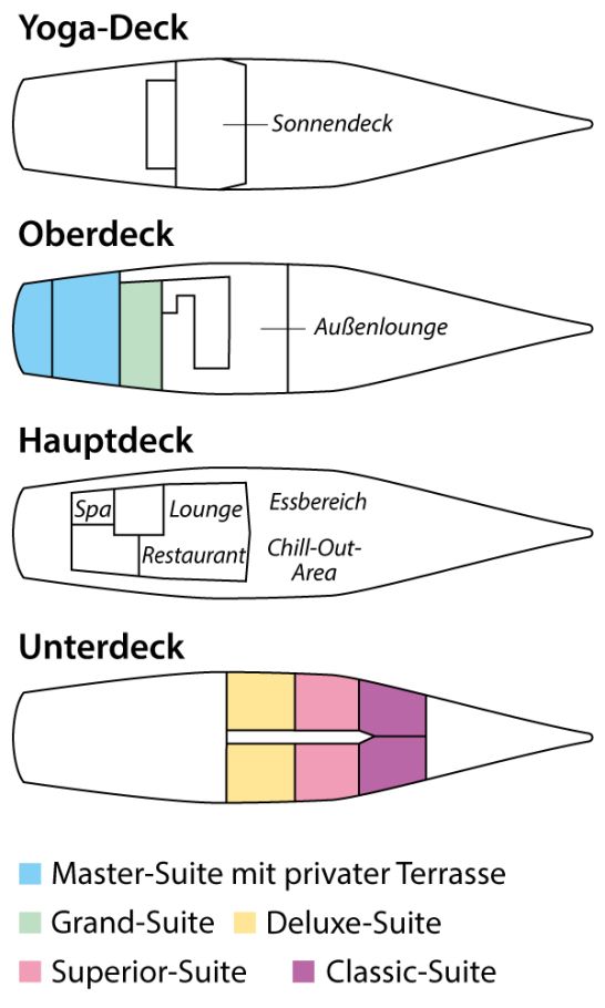 Deckplan-Prana Deckplan-Prana