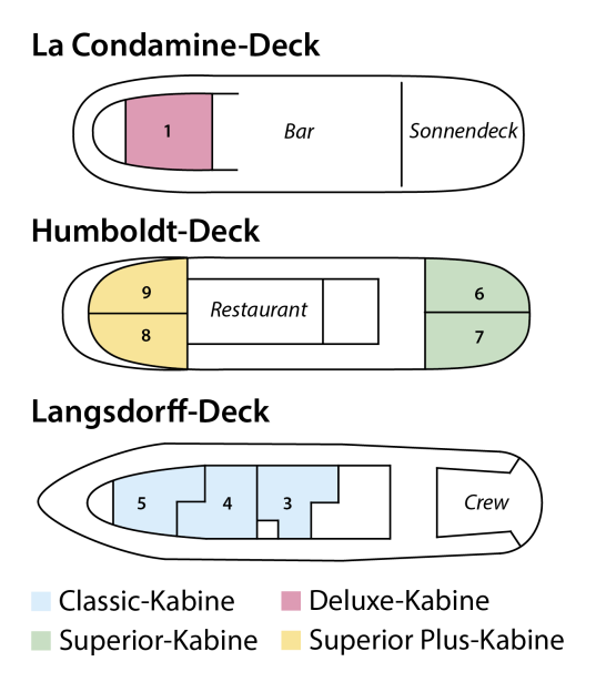 Deckplan - MS Amazon Dream