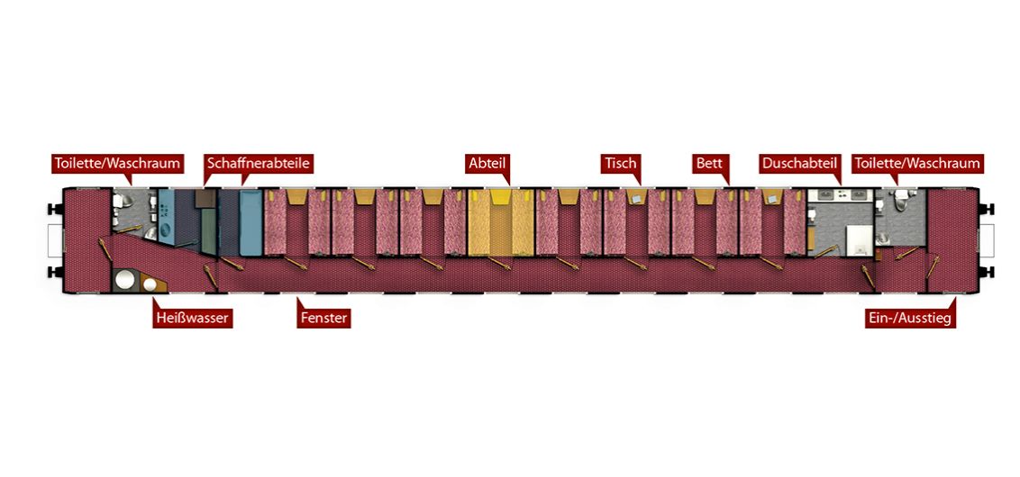 Waggonplan - Kategorie 2 Gehobener Standard Superior