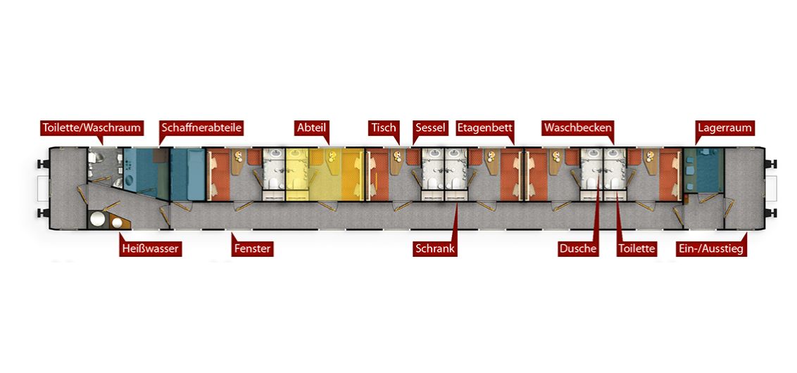 Waggonplan - Kategorie 4 Bolschoi