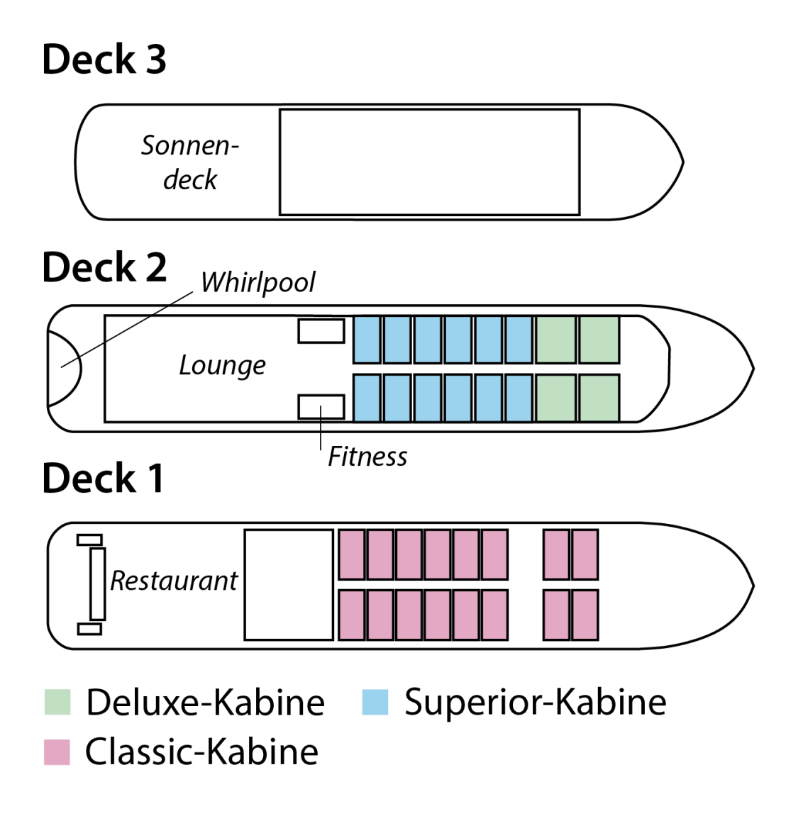Deckplan Saga de Lac long