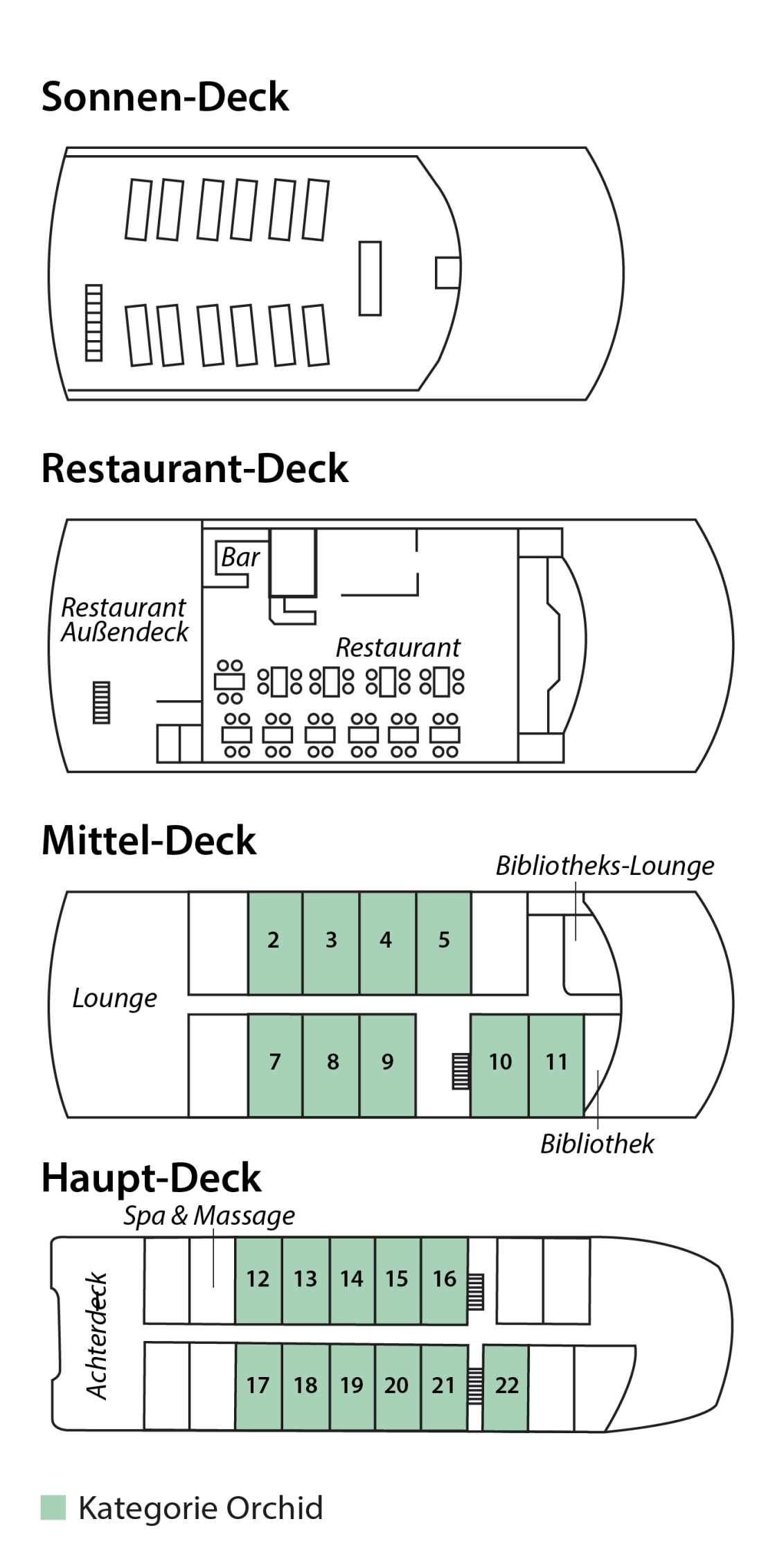 Deckplan-Yasawa Princess 2