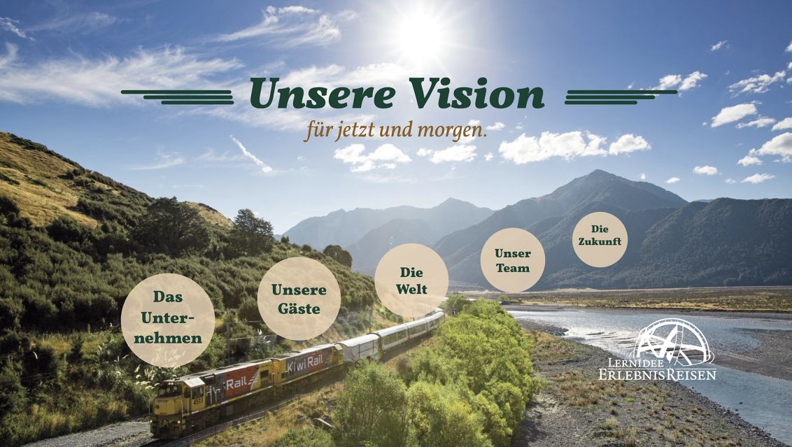 Unsere Vision für jetzt und morgen Unsere Vision für jetzt und morgen